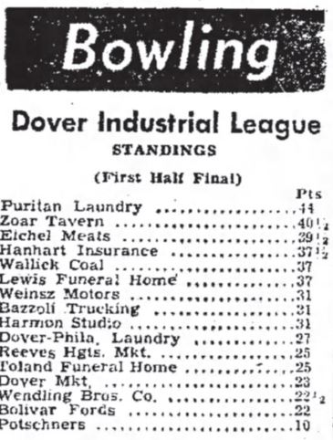https://colt76foutz.files.wordpress.com/2015/01/potschner-ford-bowling-standings-1954.jpg